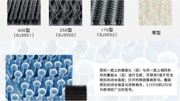 魔術(shù)貼使用壽命短？這些不為人知的注意事項你了解嗎？
